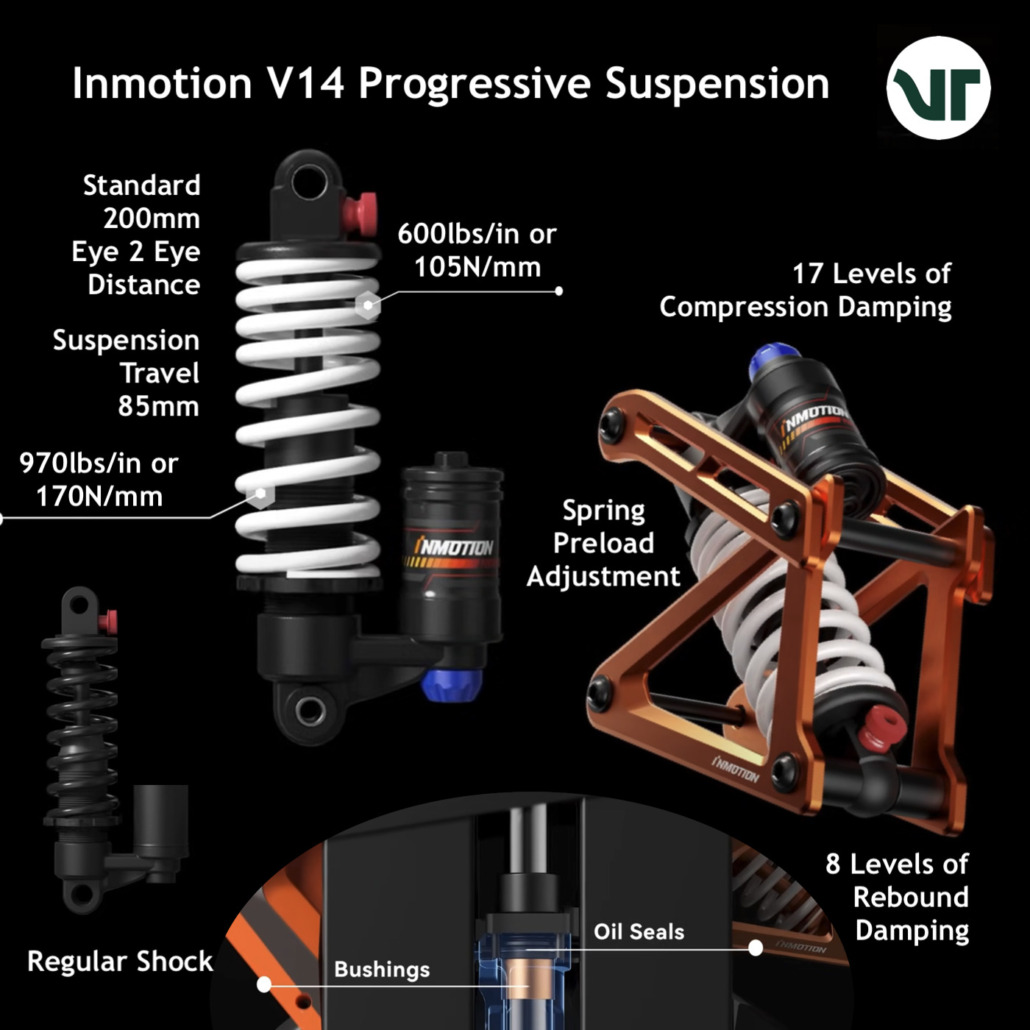 Inmotion V14 progressive suspension with 85mm travel