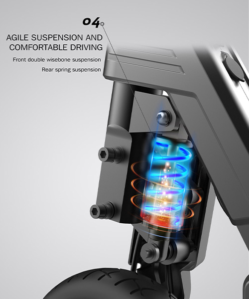 Close-up view of the Dualtron Popular electric scooter’s front suspension system, featuring a double wisebone suspension and rear spring suspension with a glowing coil spring visual effect.