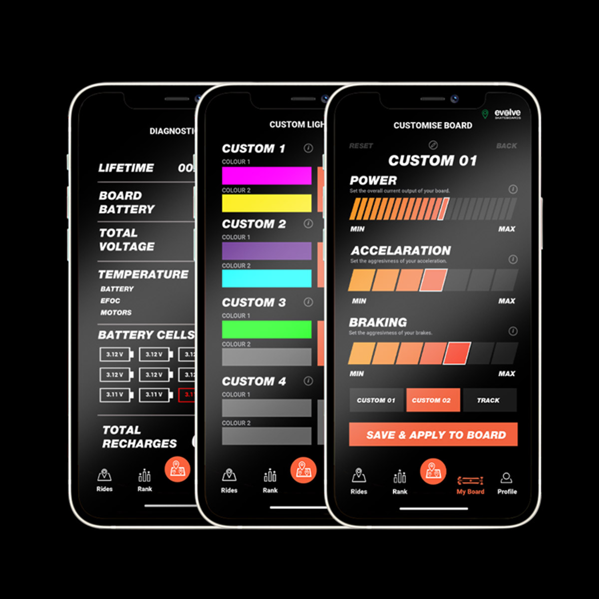 Evolve GTR 2 Bamboo All Terrain electric skateboard app interface showing ride customization, diagnostics, and lighting settings