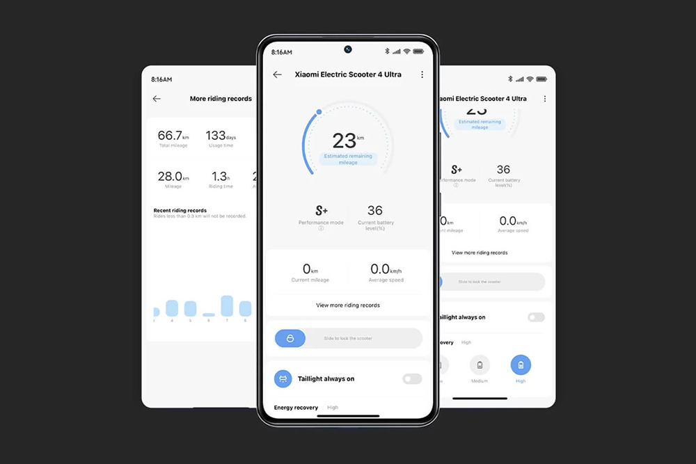 Xiaomi 4 Ultra electric scooter app Smartphone display showing the Xiaomi 4 Ultra electric scooter app interface with riding statistics, battery level, estimated range, performance mode, and energy recovery options. Two additional screens in the background display detailed mileage and ride history data.