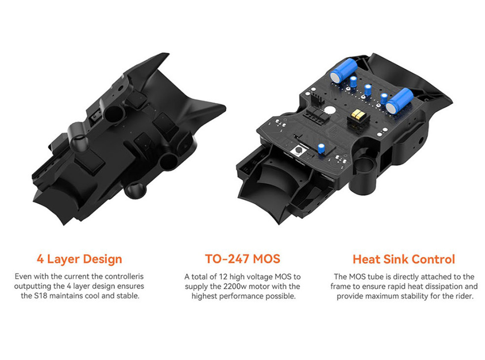 Illustrative image of the Kingsong S18 Pro+ electric unicycle's controller.