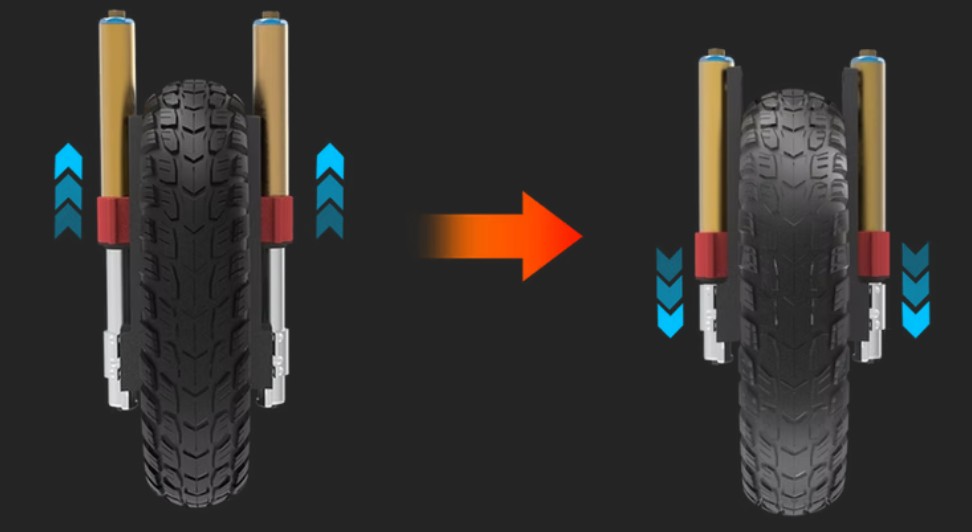 Illustrative image of the Nosfet AERO electric unicycle's suspension system.